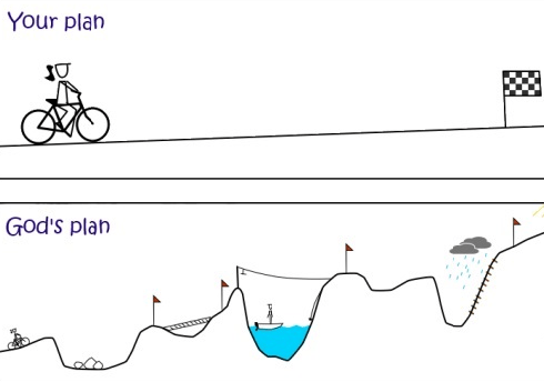 god's plan vs my plan