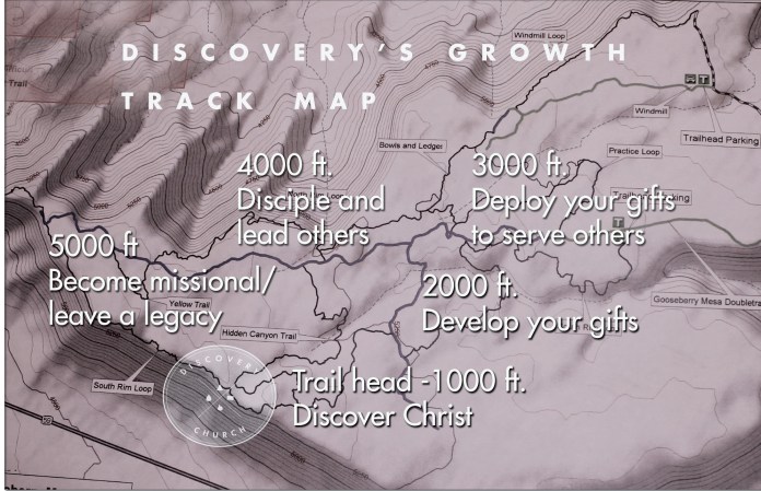 growth-track-map